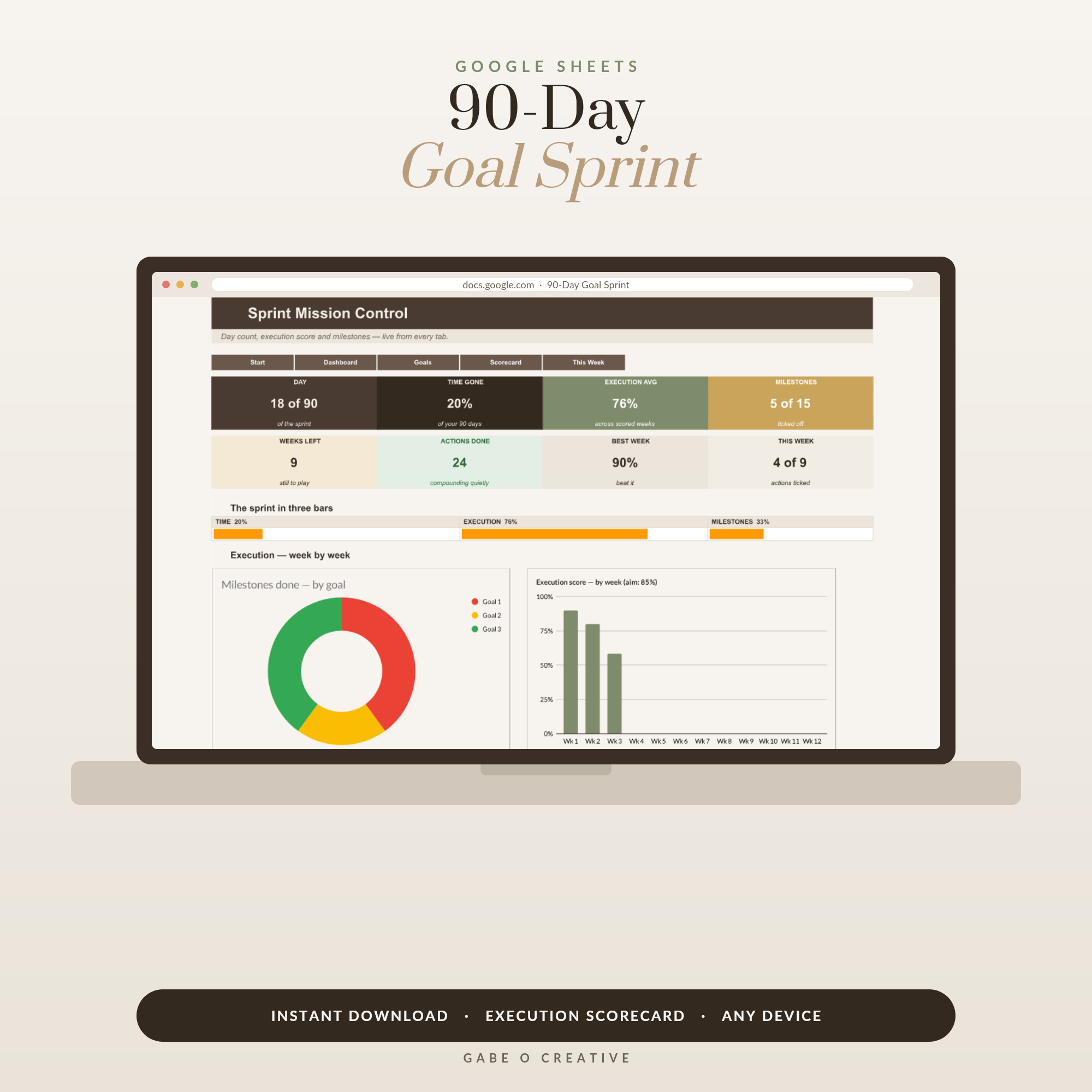 Why 90-Day Goals Beat New Year’s Resolutions Every Time
