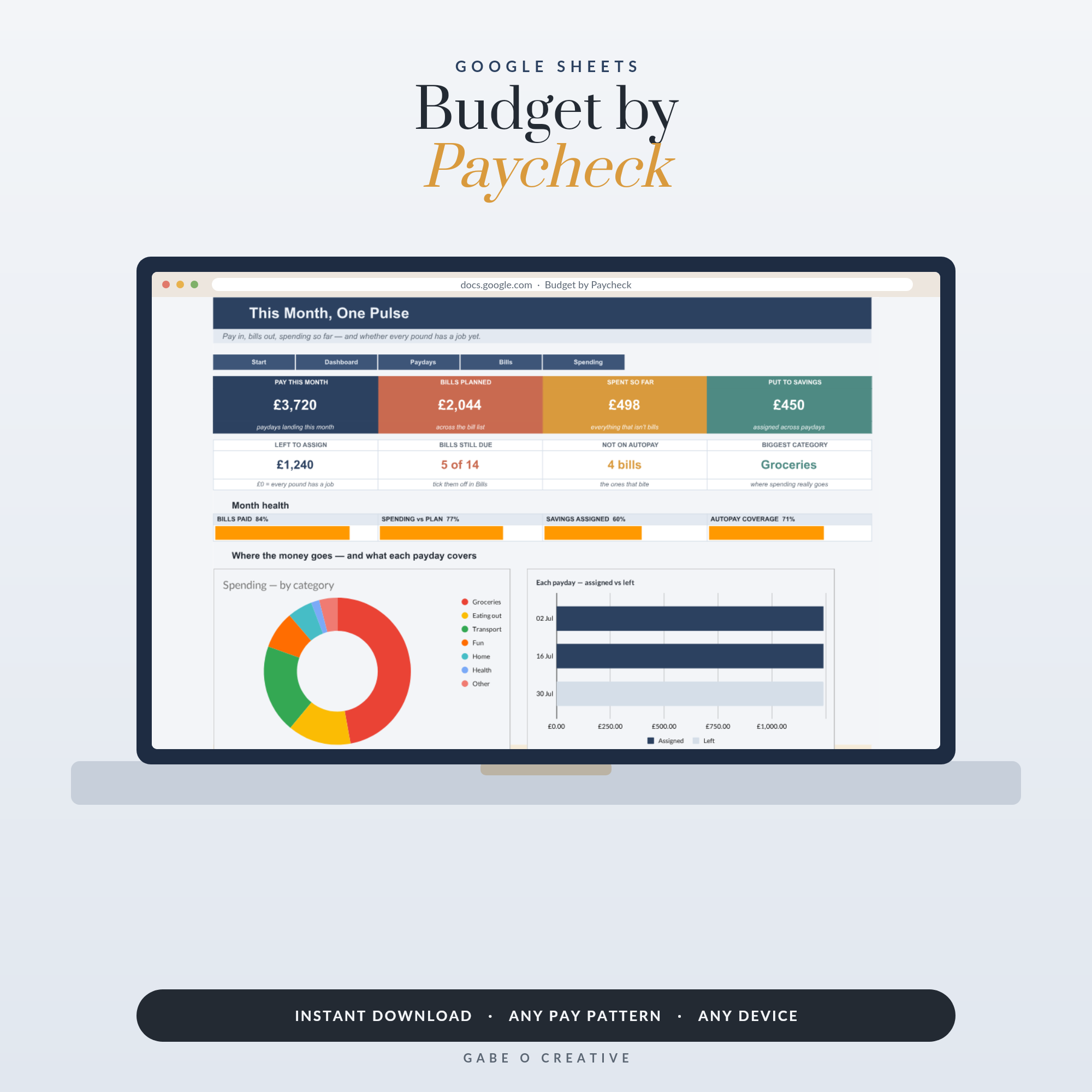 Budget by Paycheck: Planning Money You Actually Have