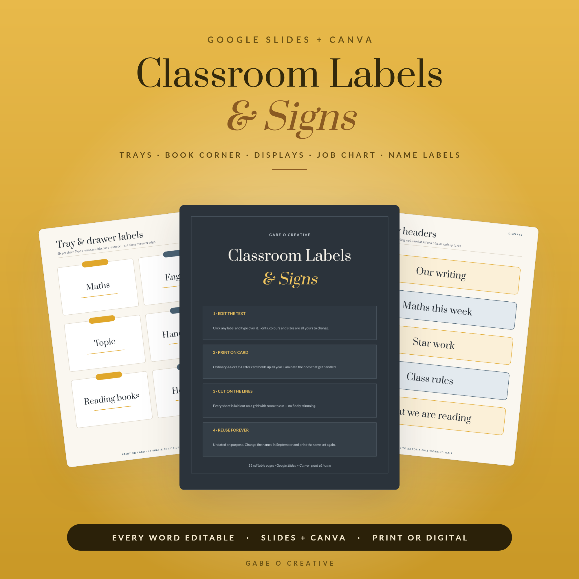 Classroom Labels and Signs: Set Up a Room That Runs Itself