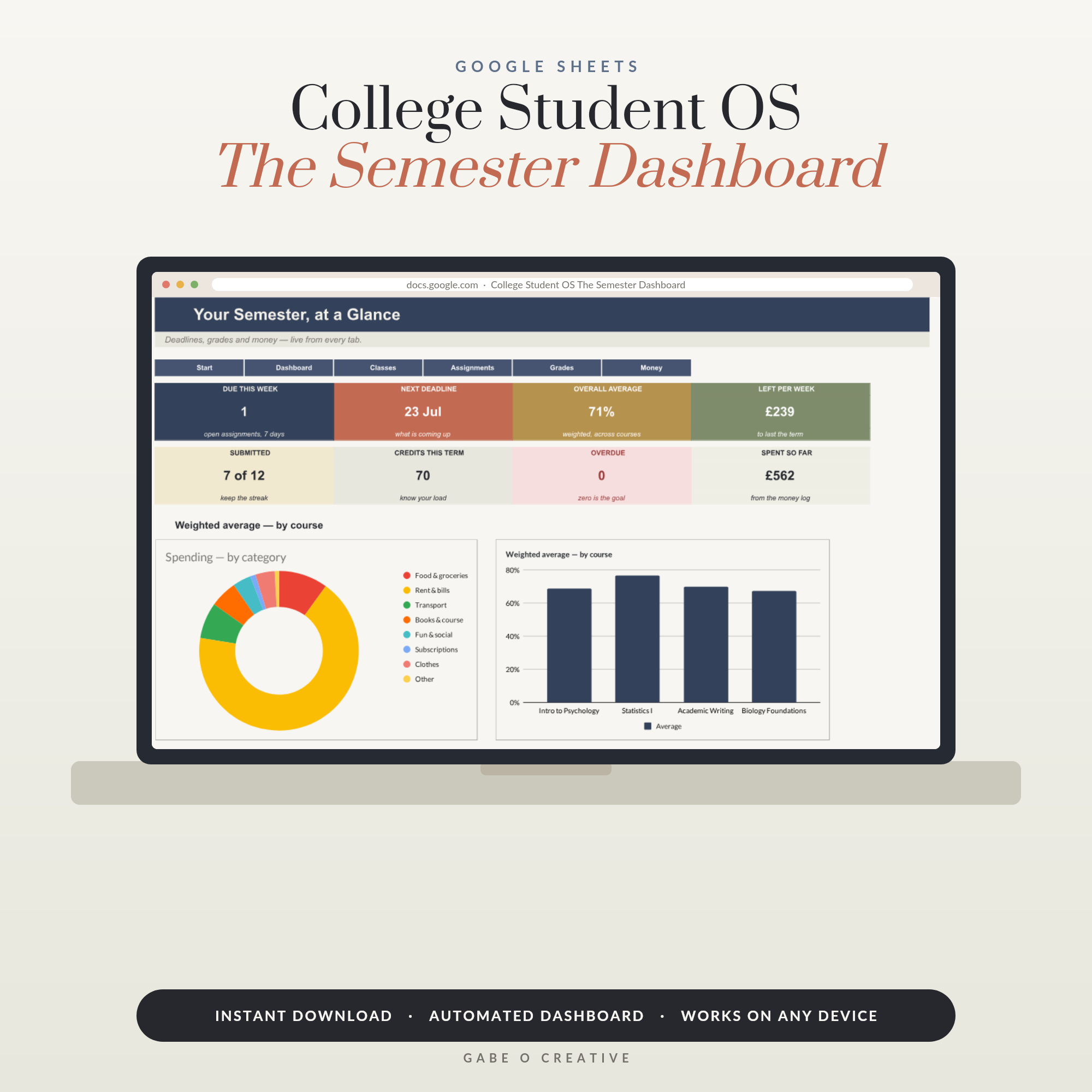 College Student OS — Google Sheets Student Planner Spreadsheet: Assignment Tracker, Weighted Grade Calculator & Student Budget, Semester Dashboard