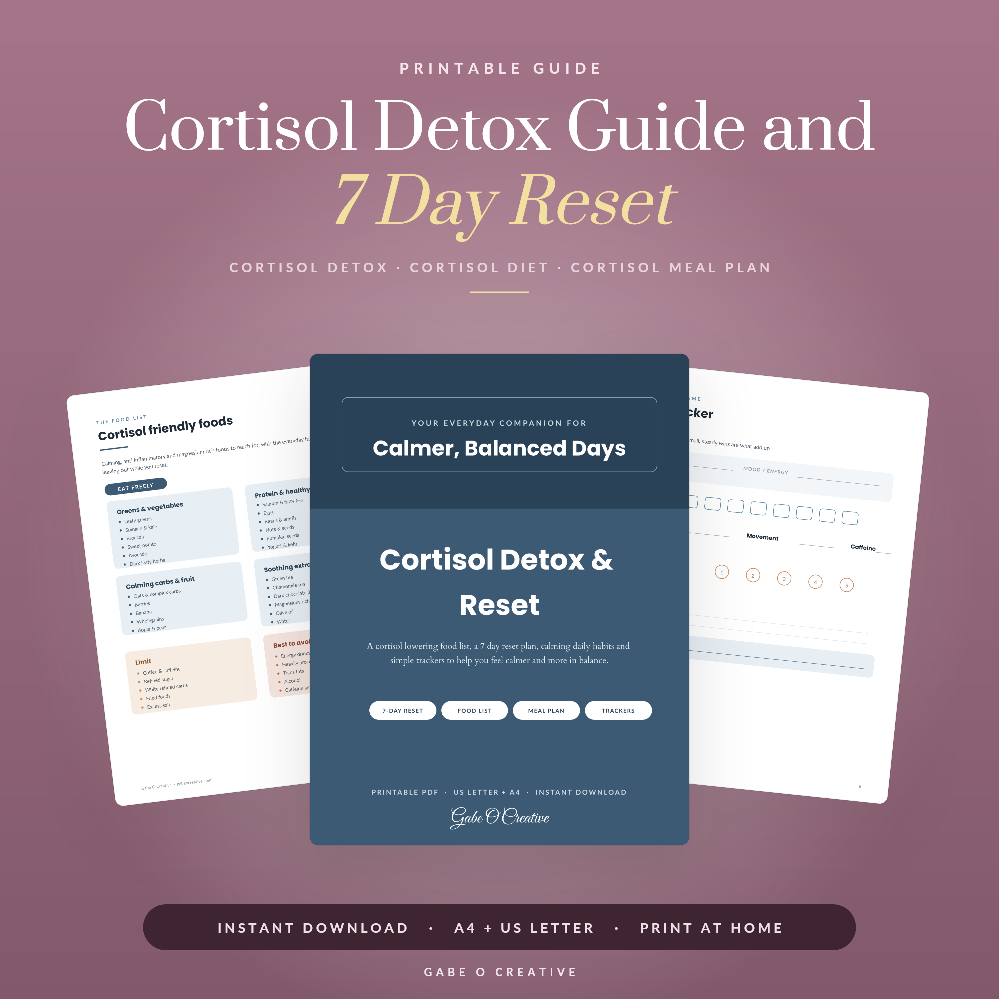 Cortisol Detox Guide and 7 Day Reset Plan, Cortisol Lowering Food List, Meal Plan and Stress Relief Tracker, Printable PDF