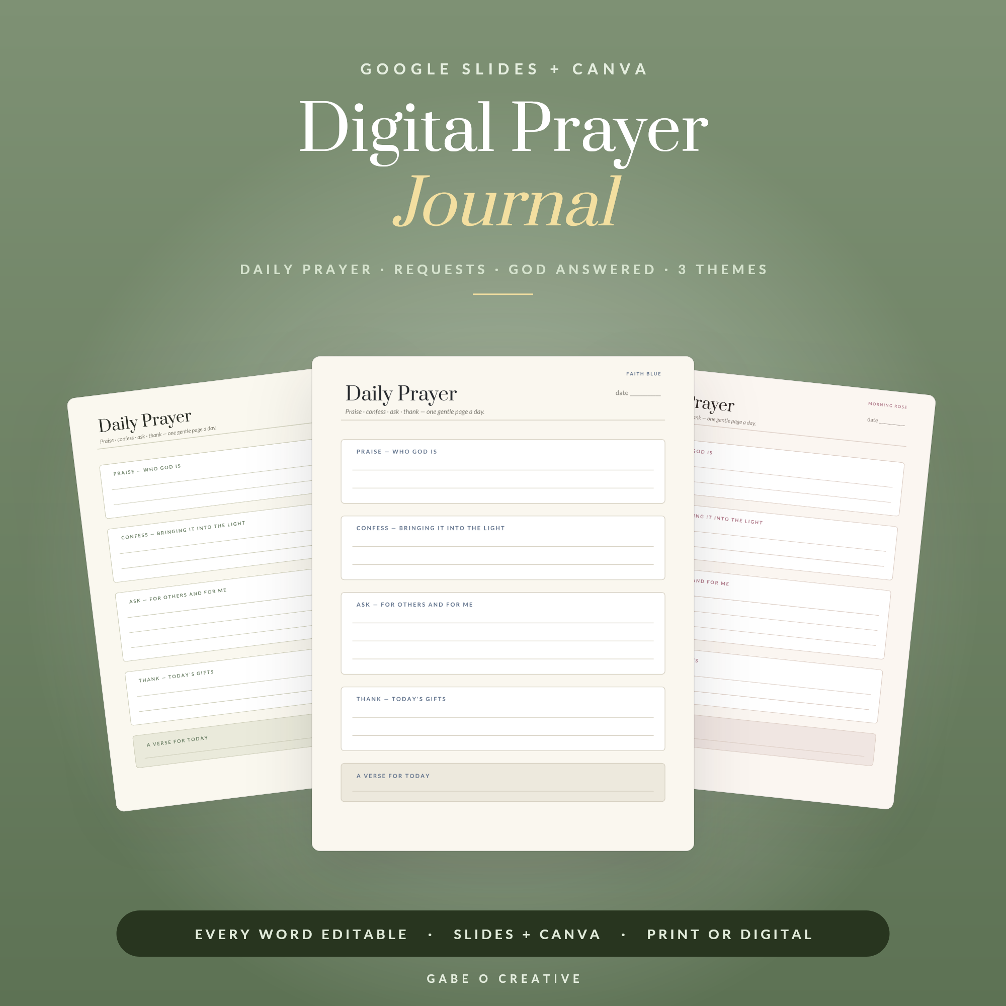 Prayer Journal for Men: A Simple Daily Structure That Lasts
