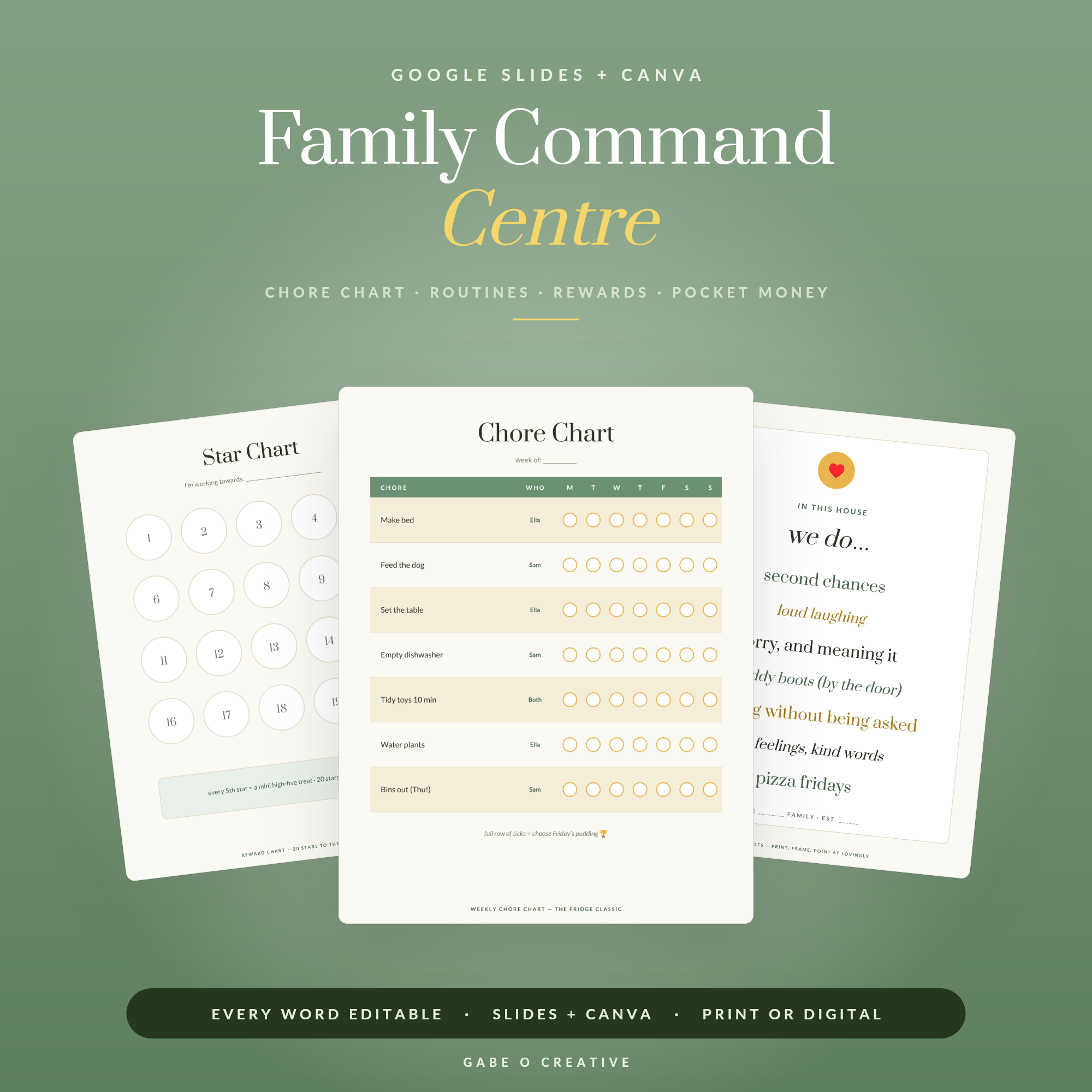 Chore Chart Ideas by Age: What Kids Can Really Do