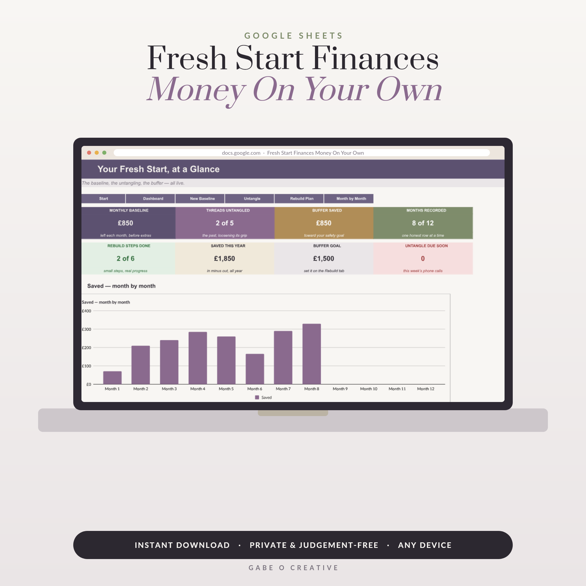 Finances After Divorce or Separation: A Calm First 90 Days