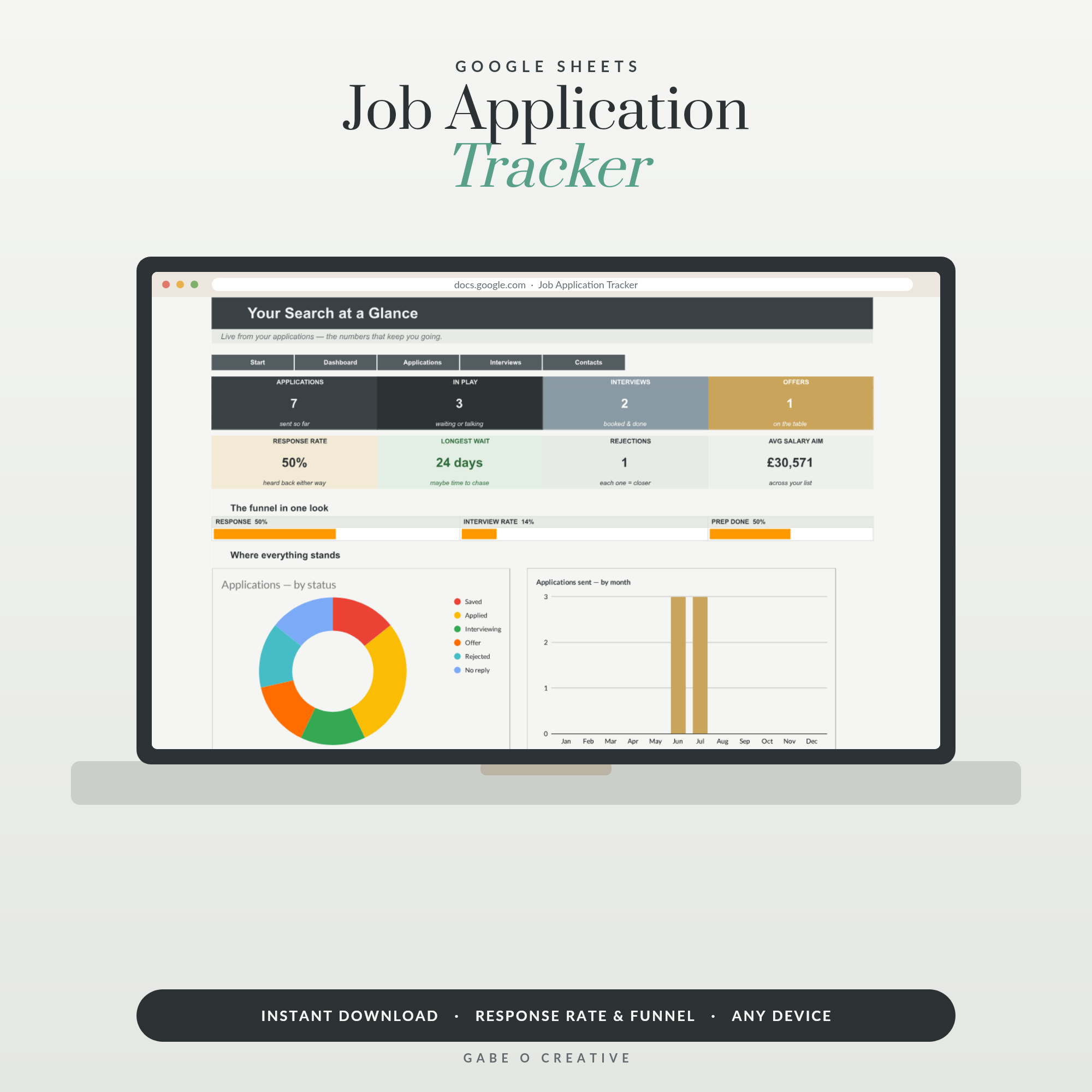 How to Organise Your Job Search (Before It Organises You)