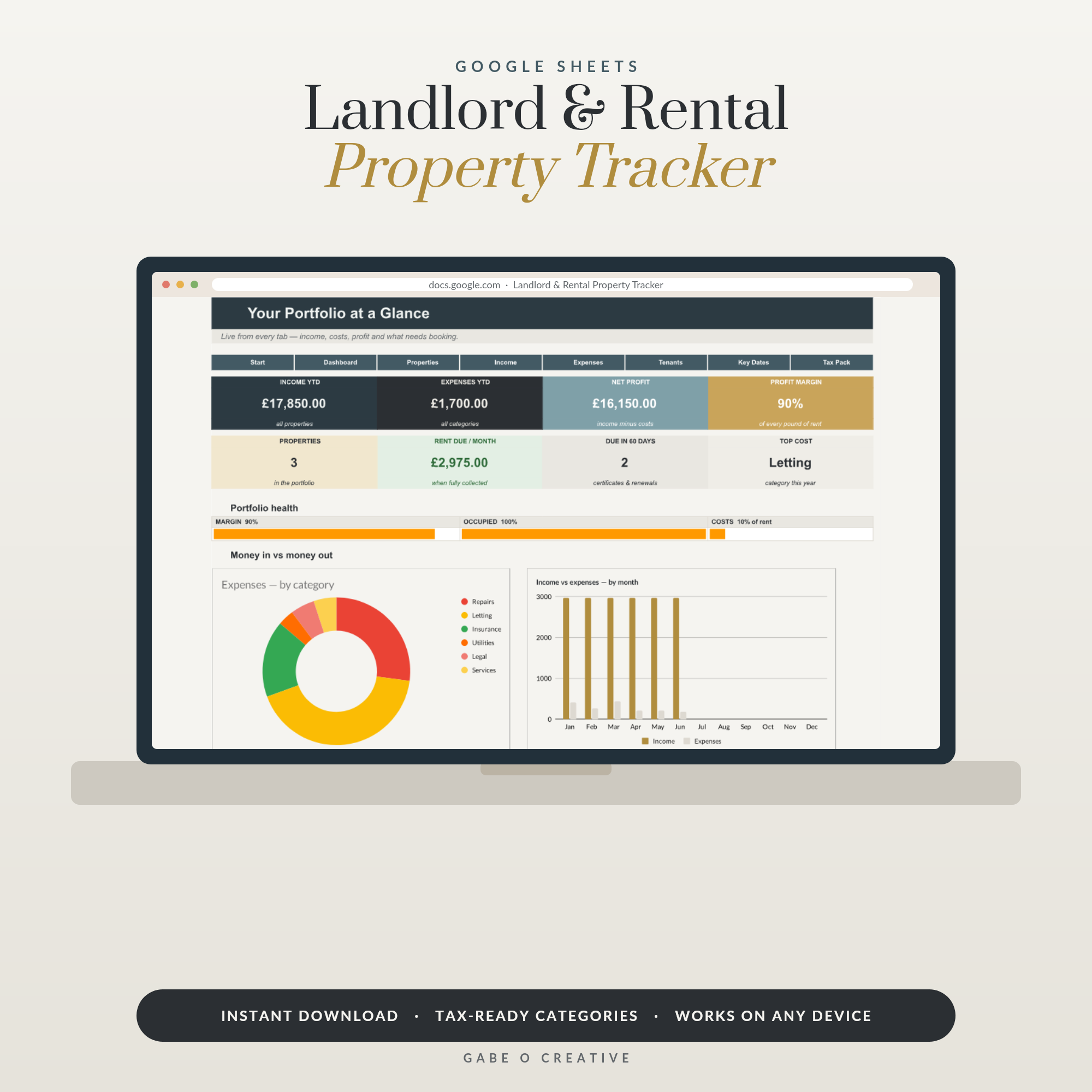 Landlord Compliance: The Certificates You Must Have