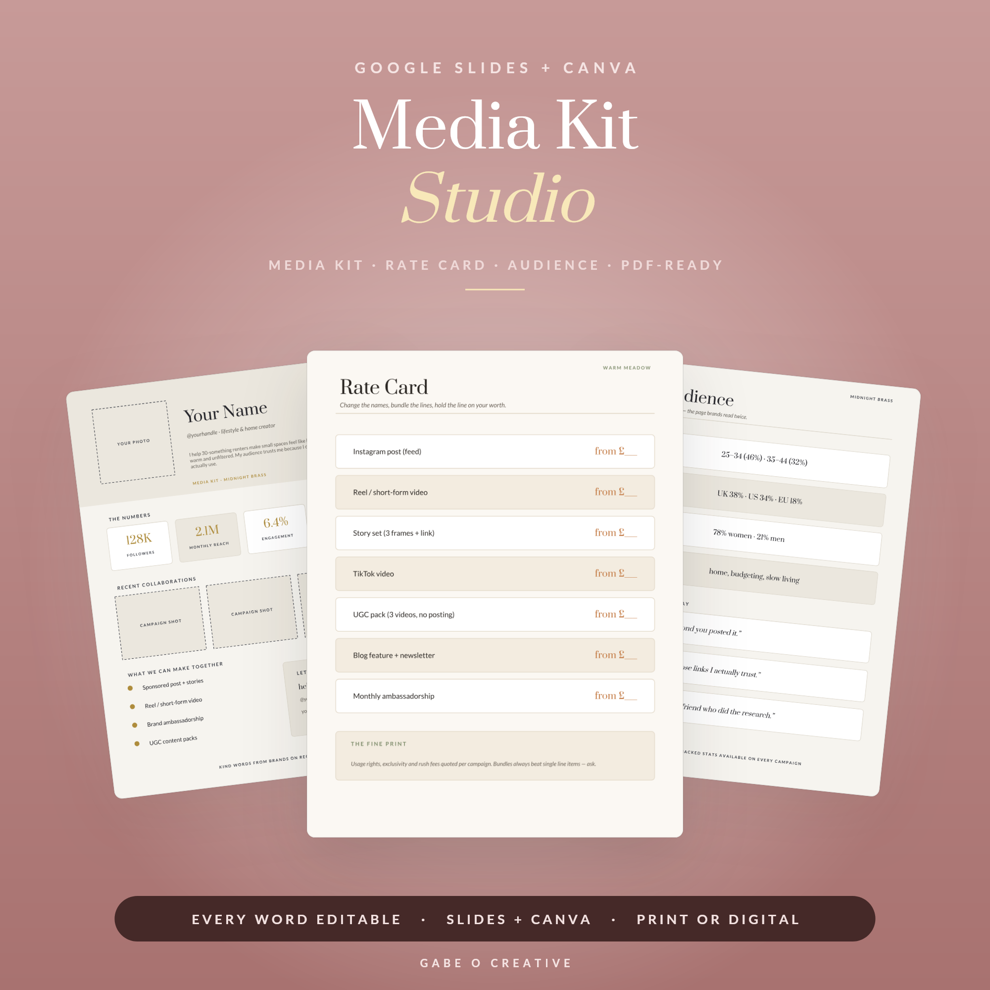 Media Kit Studio — Editable Google Slides + Canva Media Kit for Creators & Influencers: One-Page Kit, Rate Card & Audience Page, 3 Themes