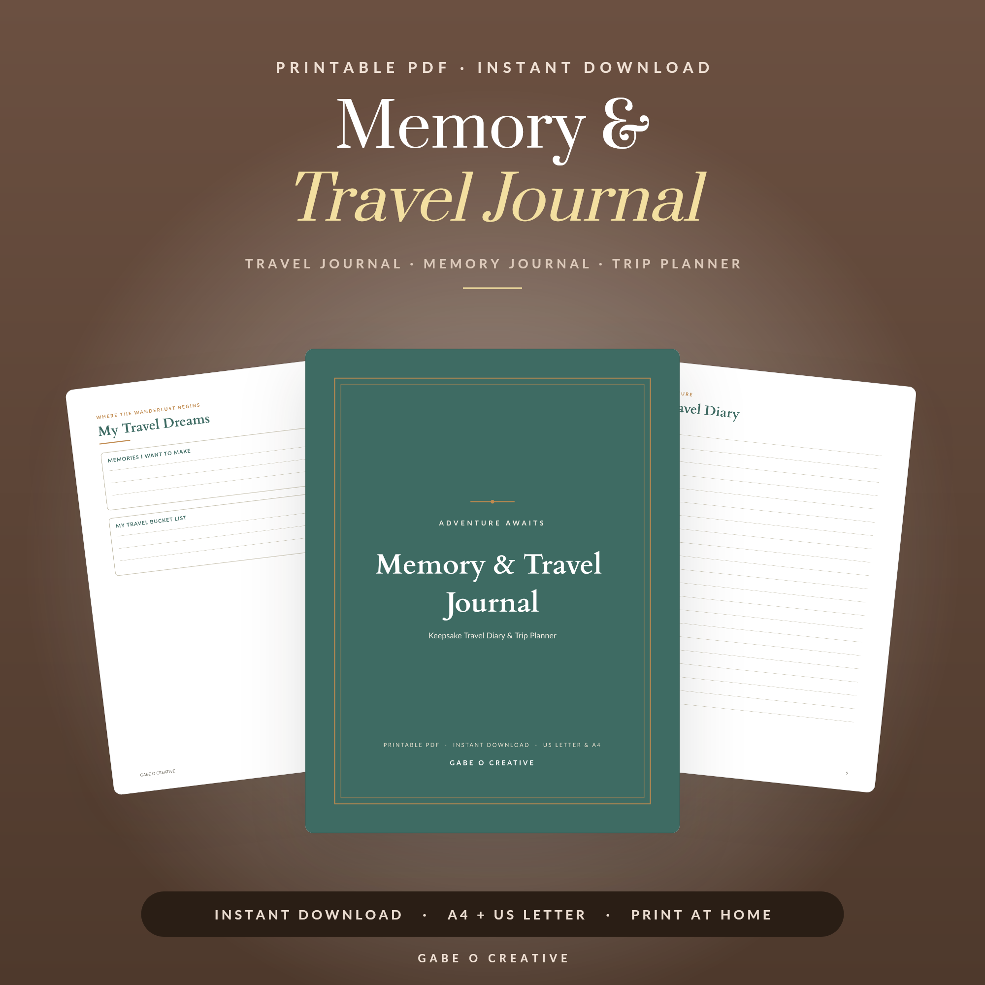 Travel Journal Printable: Keep Every Trip Memory for Good