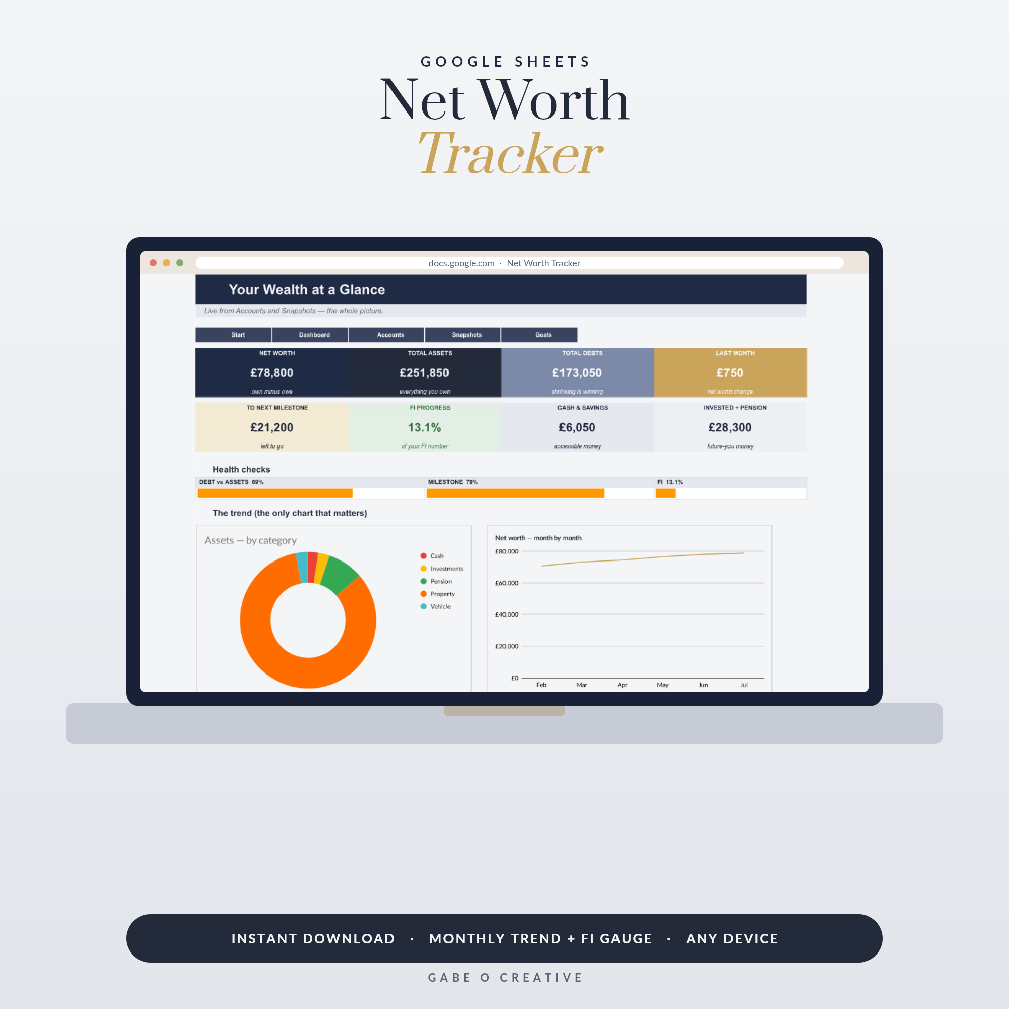 Net Worth Tracker Google Sheets, Personal Finance Dashboard with Monthly Snapshots, Asset & Debt Tracker, FI Progress Spreadsheet