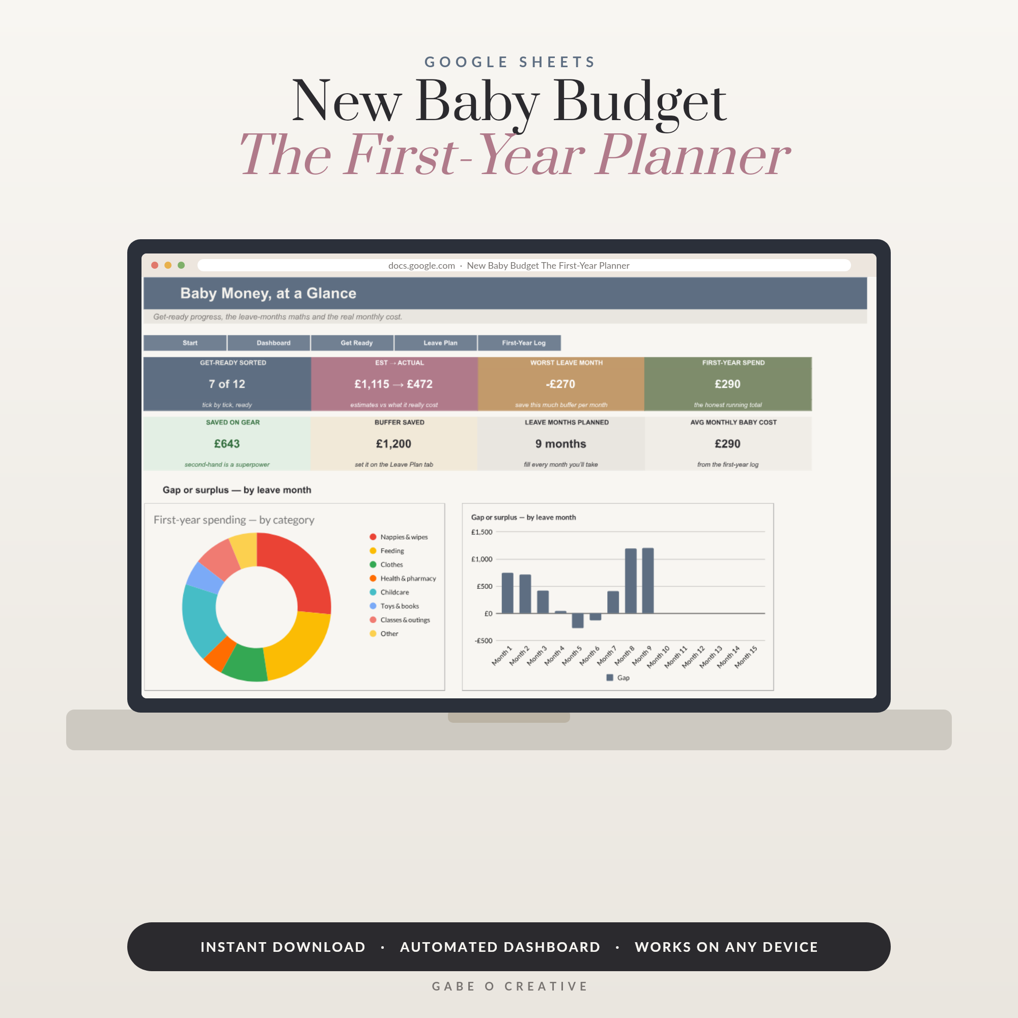 New Baby Budget — Google Sheets First-Year Planner Spreadsheet: Baby Checklist with Costs, Maternity Leave Cash Flow & First-Year Expense Tracker