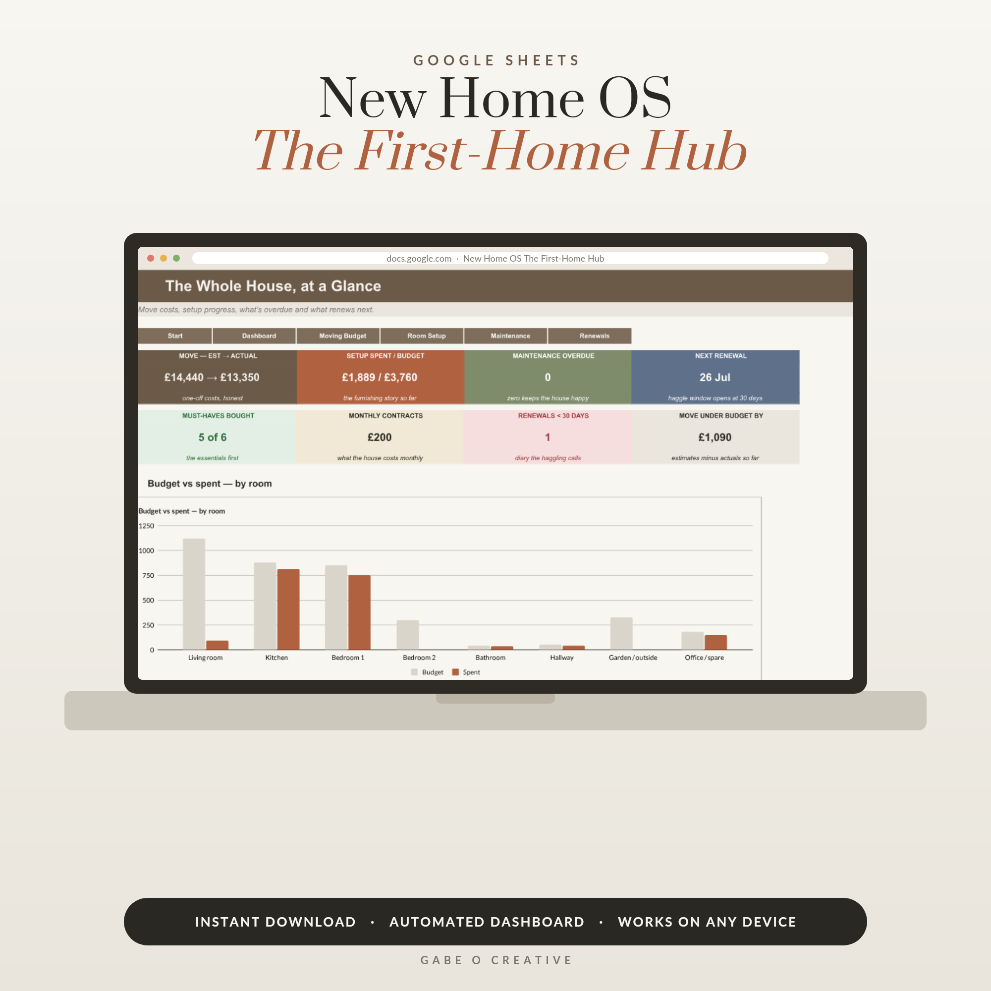 New Home OS — Google Sheets First-Home Spreadsheet: Moving Budget, Room-by-Room Setup, Home Maintenance Schedule & Renewal Tracker