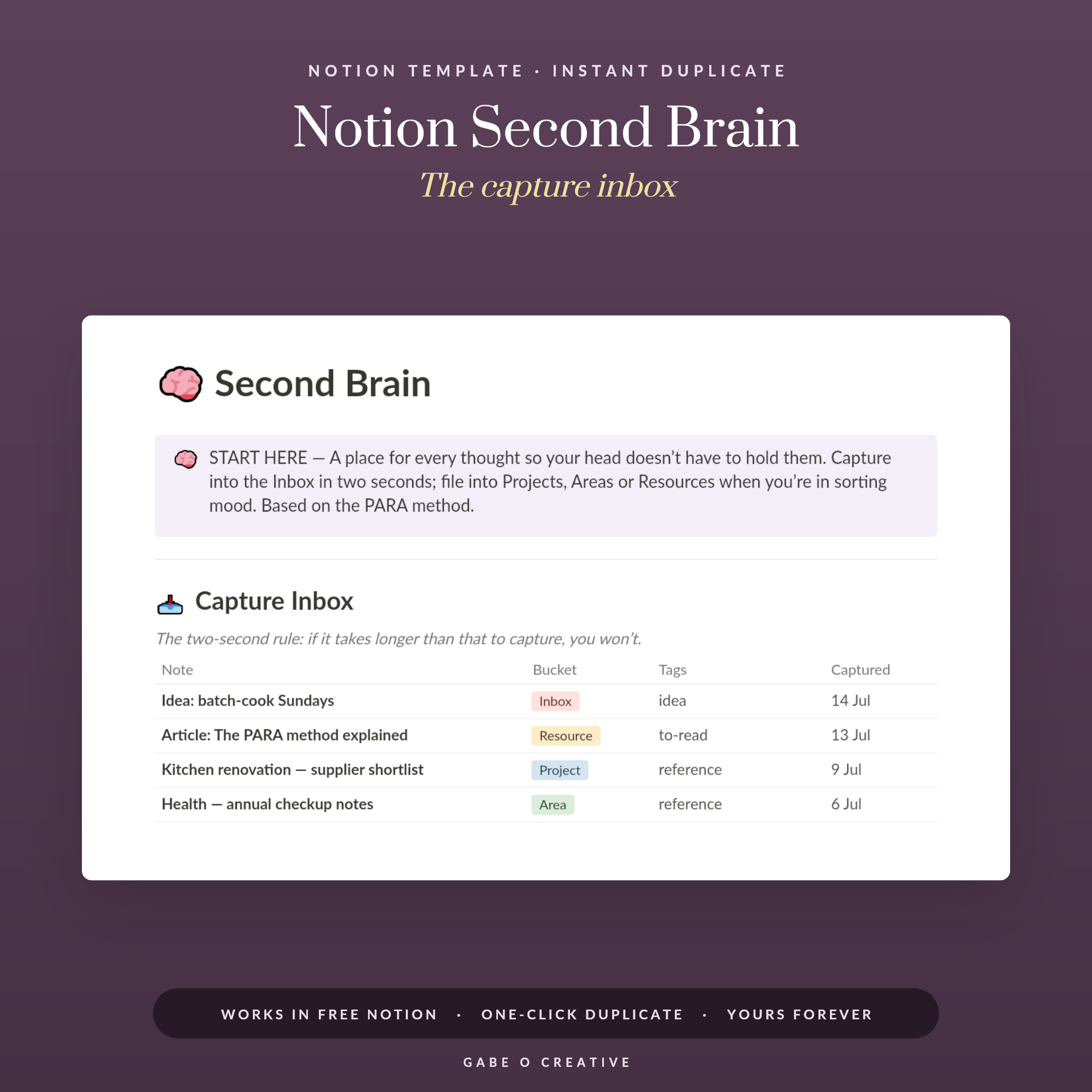 Notion Second Brain: A Setup You Will Actually Maintain
