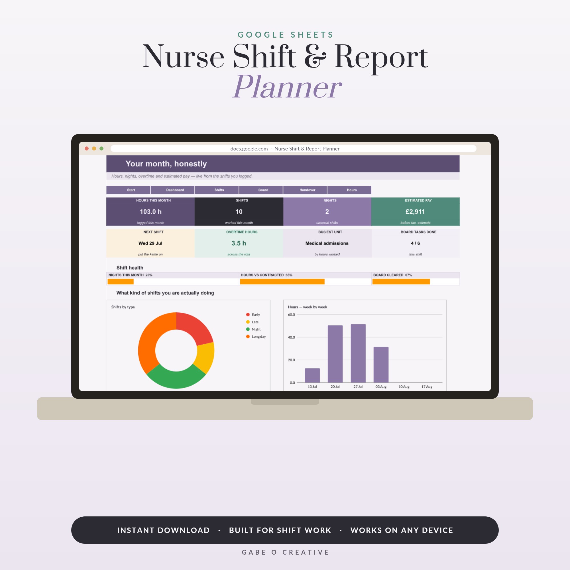 Tracking Nurse Shifts and Pay: Nights, Overtime and What You Are Owed