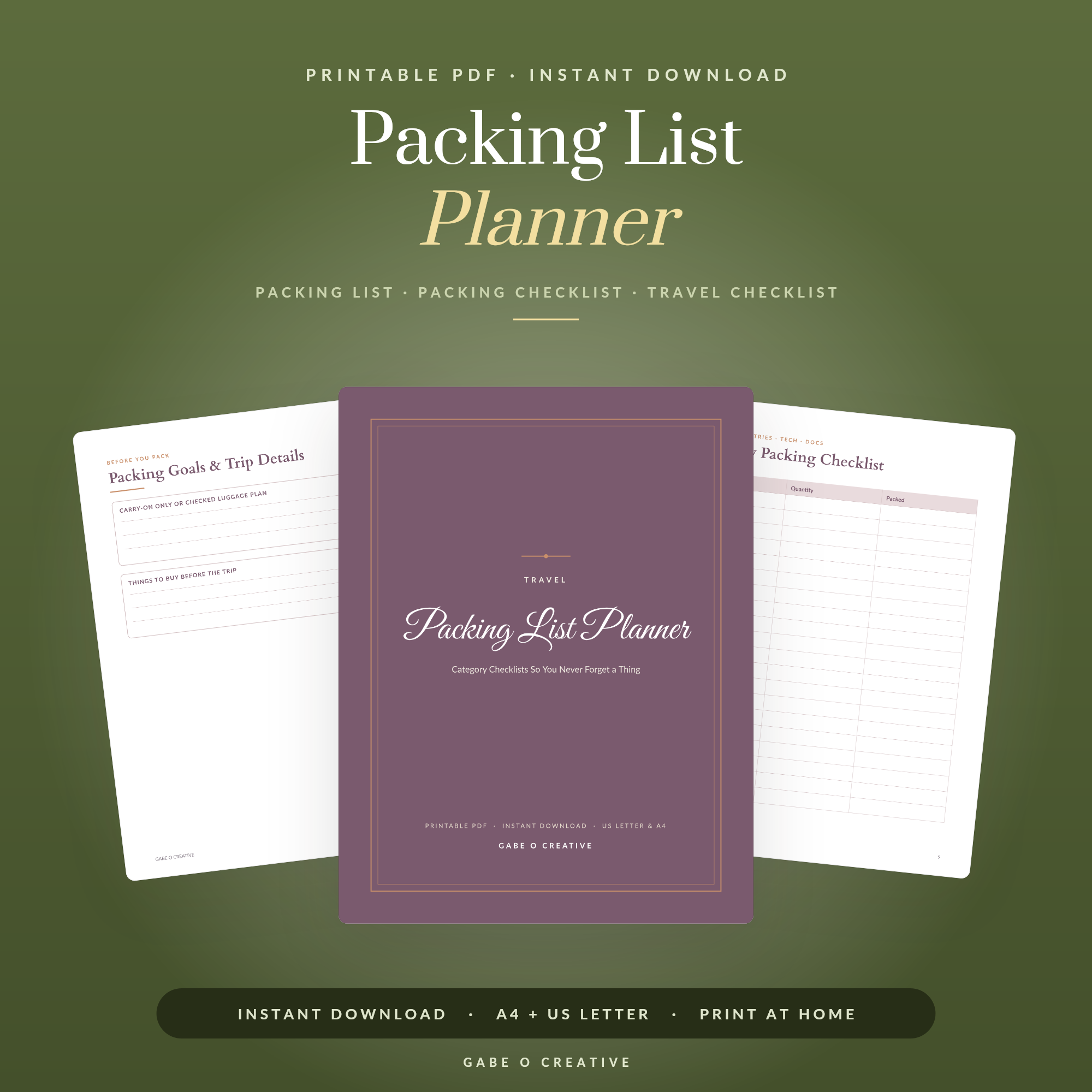 Travel Packing List Printable: Never Forget the Essentials