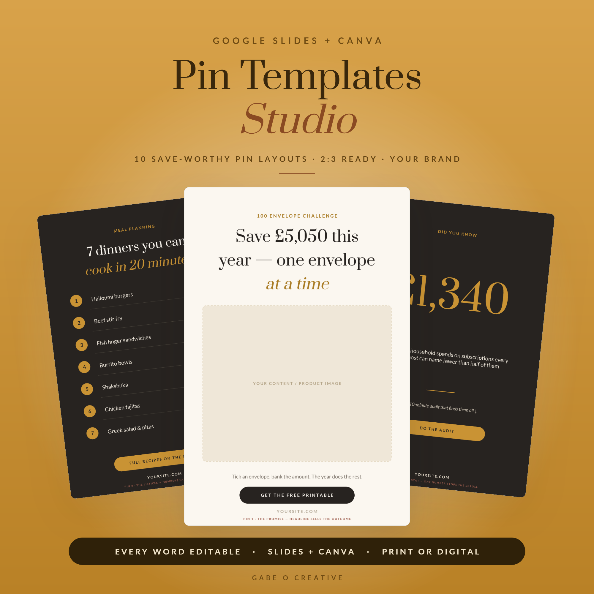 Pinterest Pin Templates — 10 Editable Pin Designs for Google Slides & Canva: Idea-Led Layouts That Get Saved, 1000×1500, for Bloggers, Etsy Sellers & Small Business