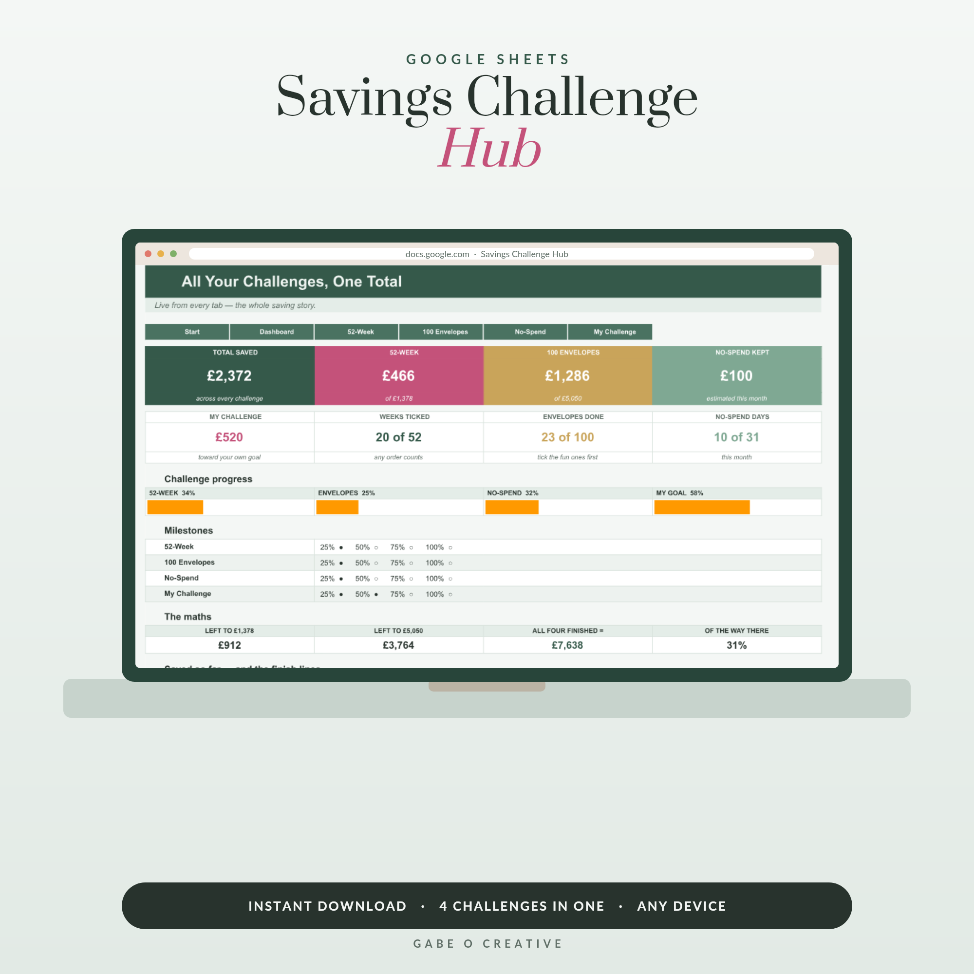 The 100 Envelope Challenge: Save £5,050 the Fun Way