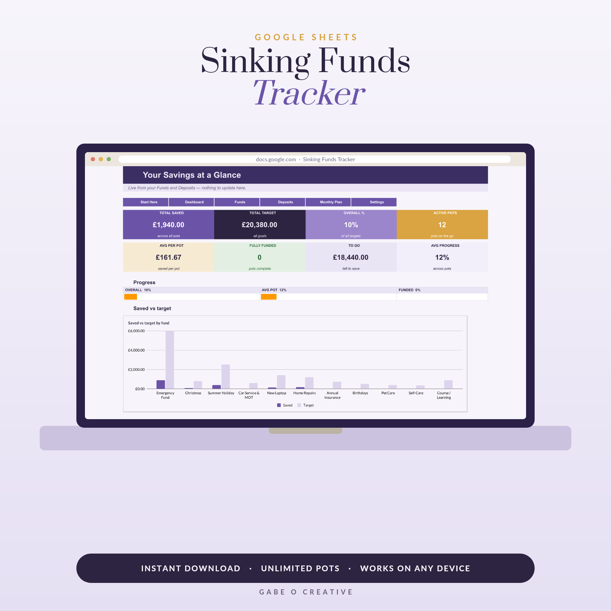 Sinking Funds: The Budgeting Trick That Stops Money Stress