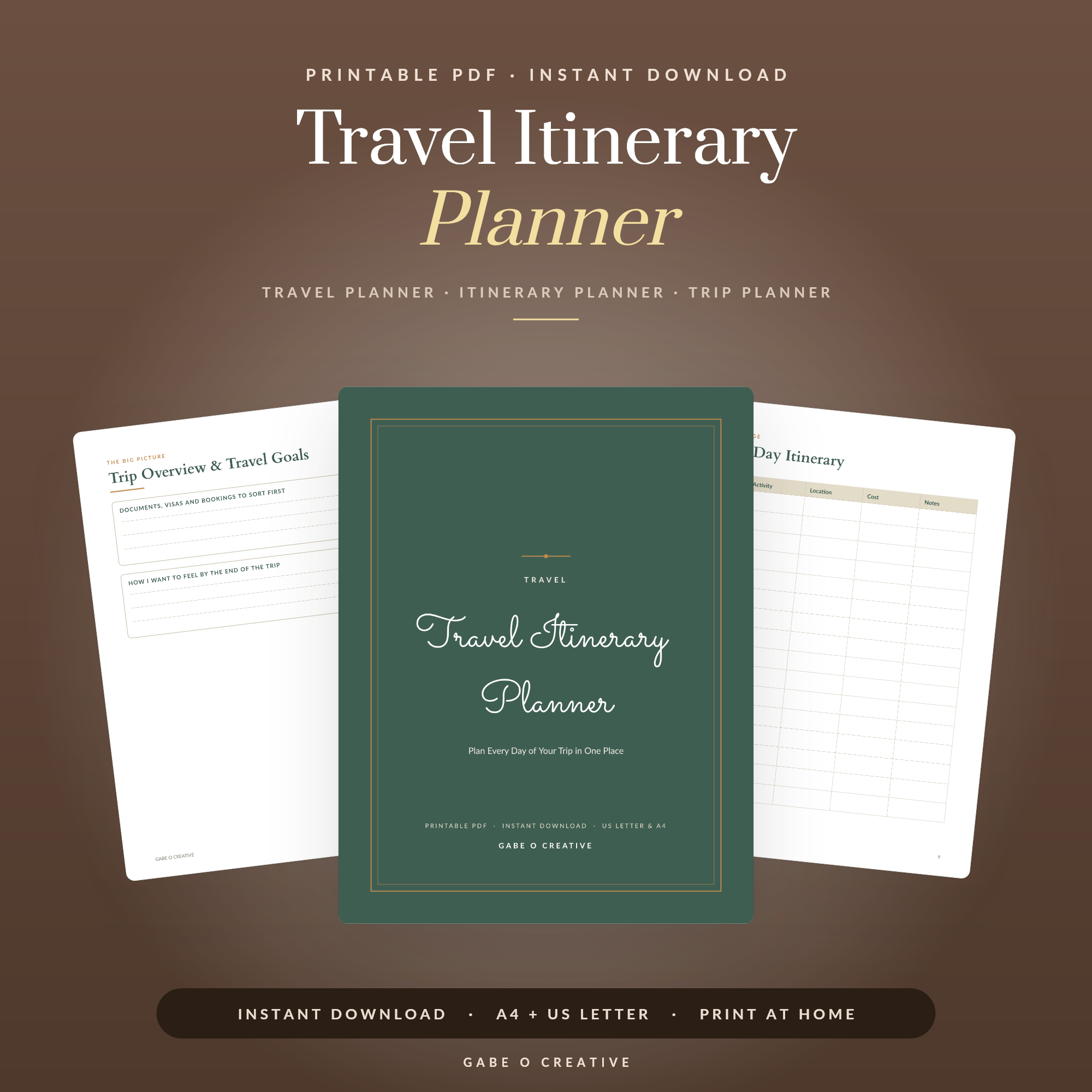 Travel Itinerary Planner