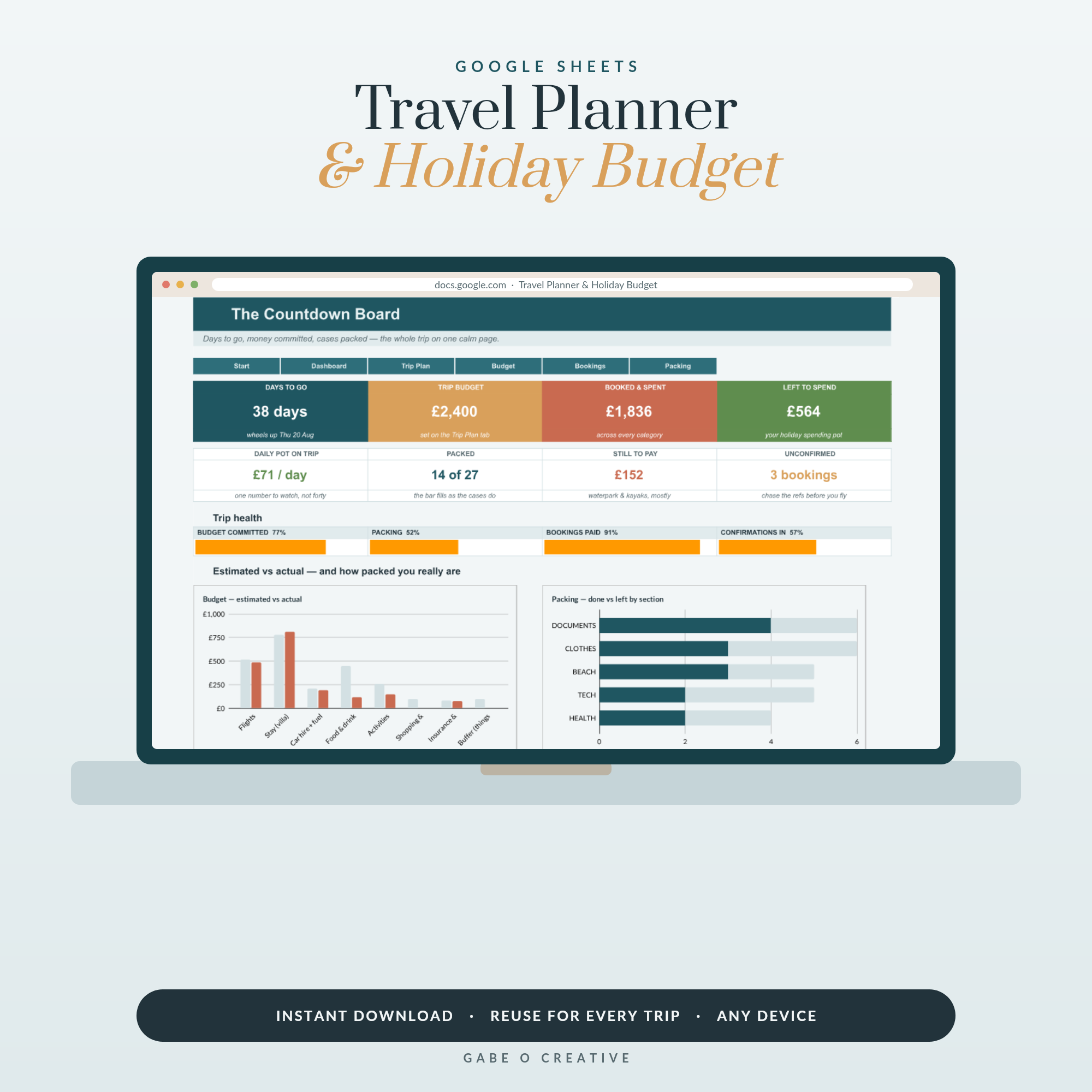 Travel Itinerary Spreadsheet: Flights, Budget and Days in One