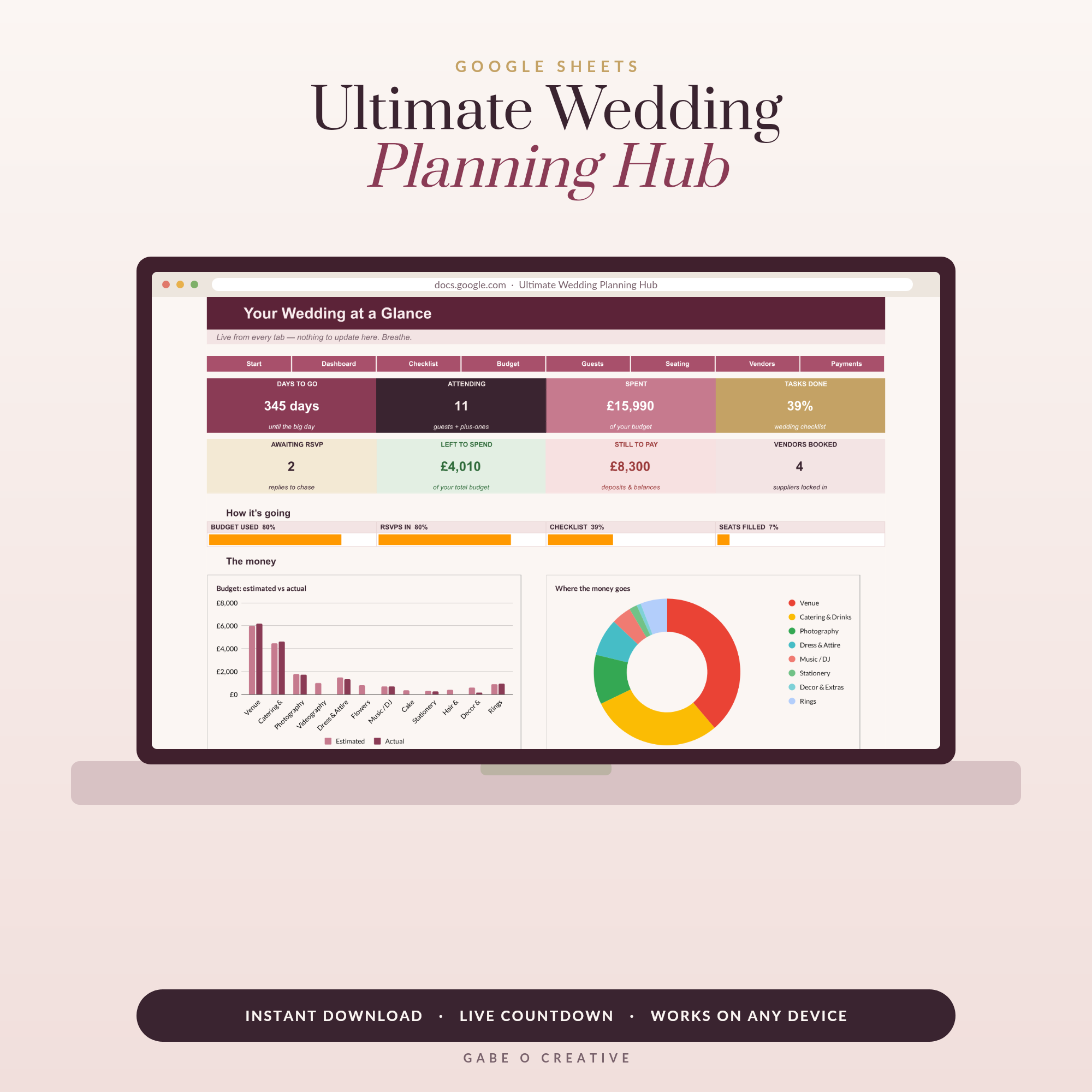 Ultimate Wedding Planning Hub, Google Sheets Wedding Planner Spreadsheet, Budget Guest List RSVP Seating Chart Checklist Dashboard